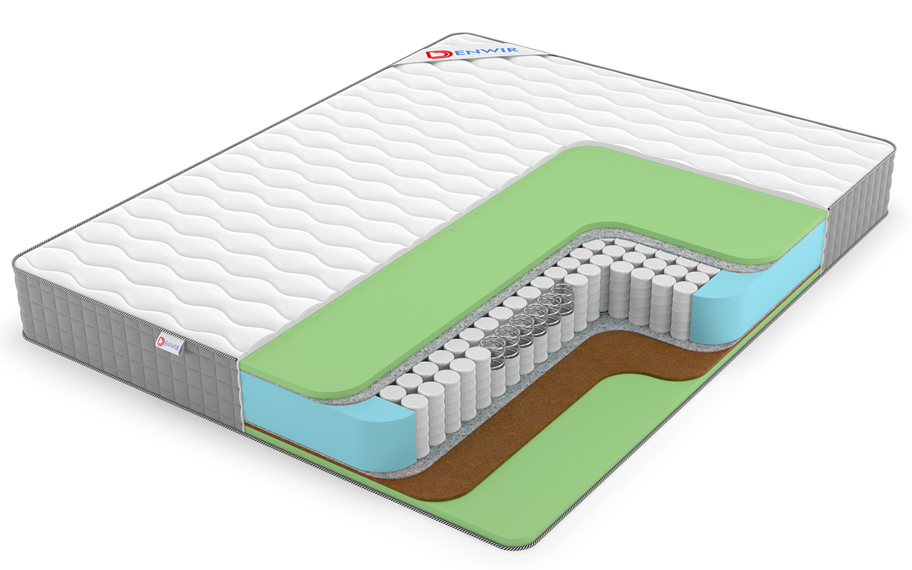Denwir Best Balance Foam Tfk