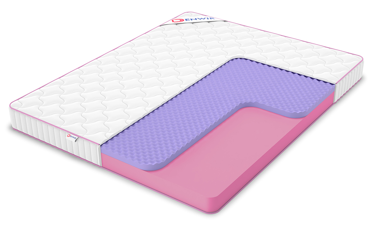 матрас Denwir Mega Roll Five 15 1 Denwir Mega Roll Five 15