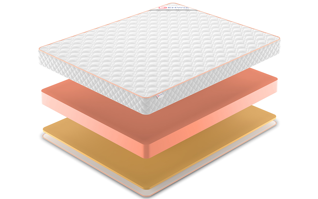 Denwir Top Roll Memo 16 фото 3