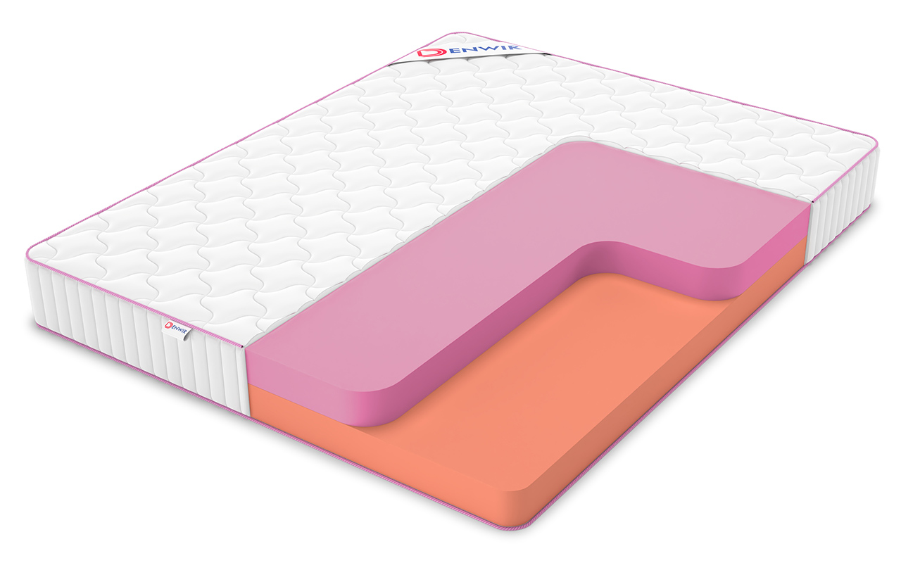 матрас Denwir Mega Roll Standart Mix 20 1 Denwir Mega Roll Standart Mix 20