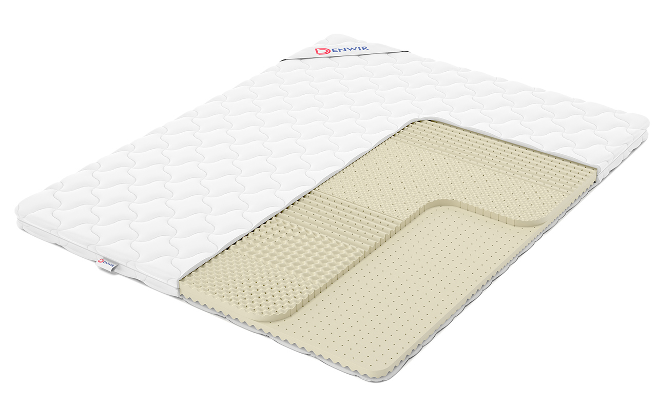 наматрасник Denwir Top Comfort Soft Relax Plus 6 1 Denwir Top Comfort Soft Relax Plus 6