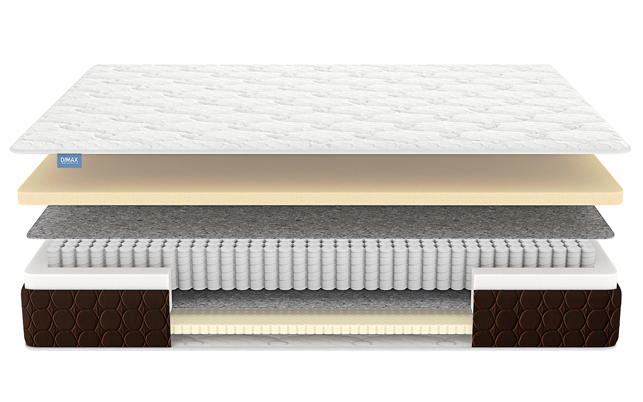 матрас Dimax Мега Мемо Софт 1 Dimax Мега Мемо Софт